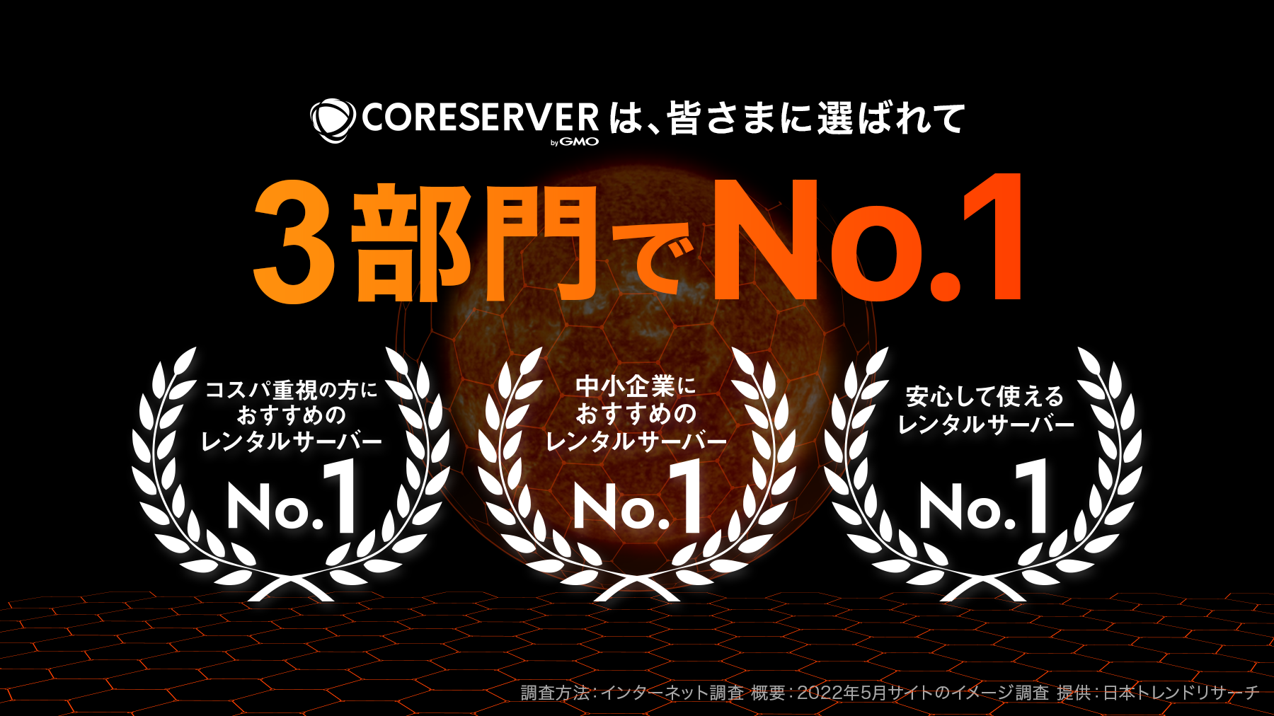 3部門でNO.1