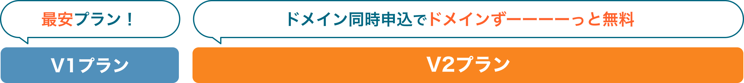 料金爆安