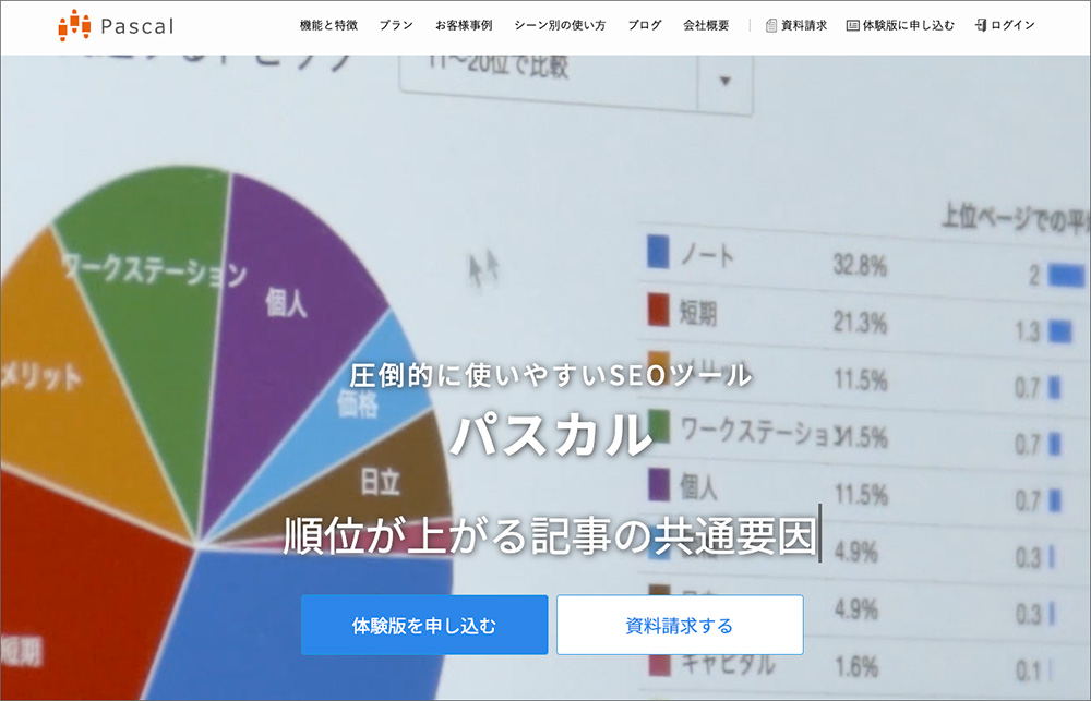 Pascalのファーストビュー画像