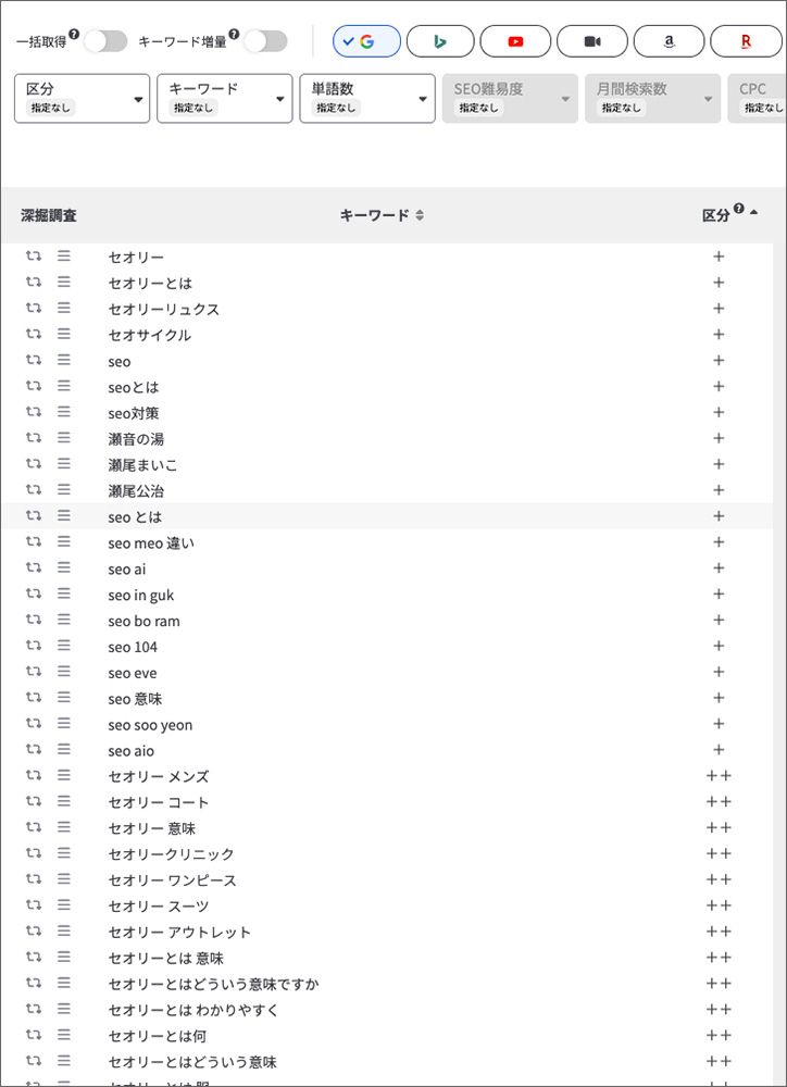 ラッコキーワードの検索結果画面