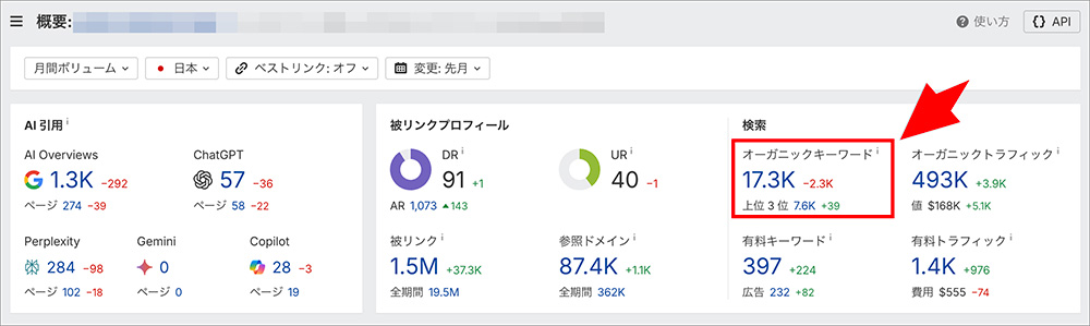 ahrefsの検索結果画面