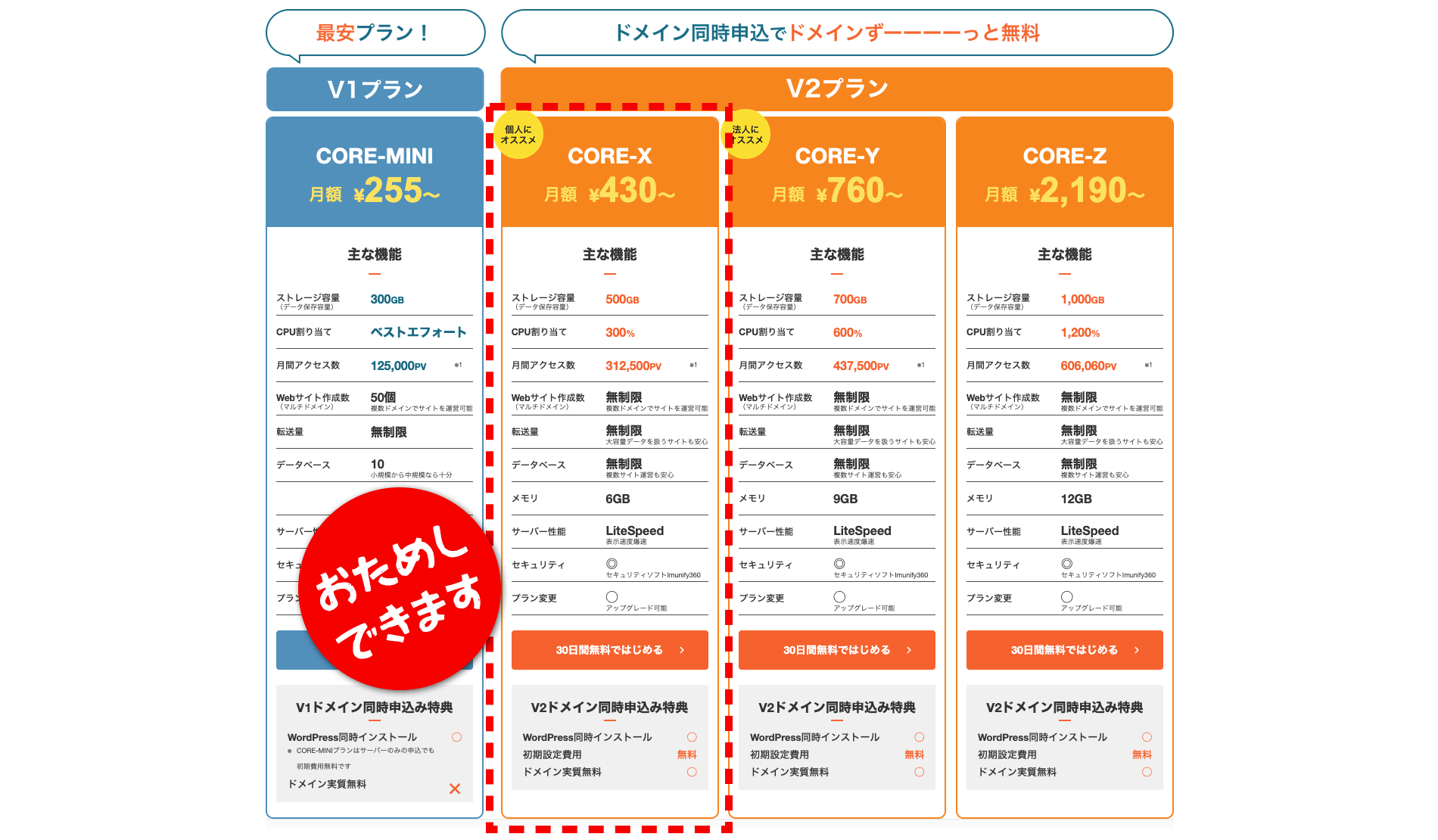 コアサーバーの公式ページファーストビュー